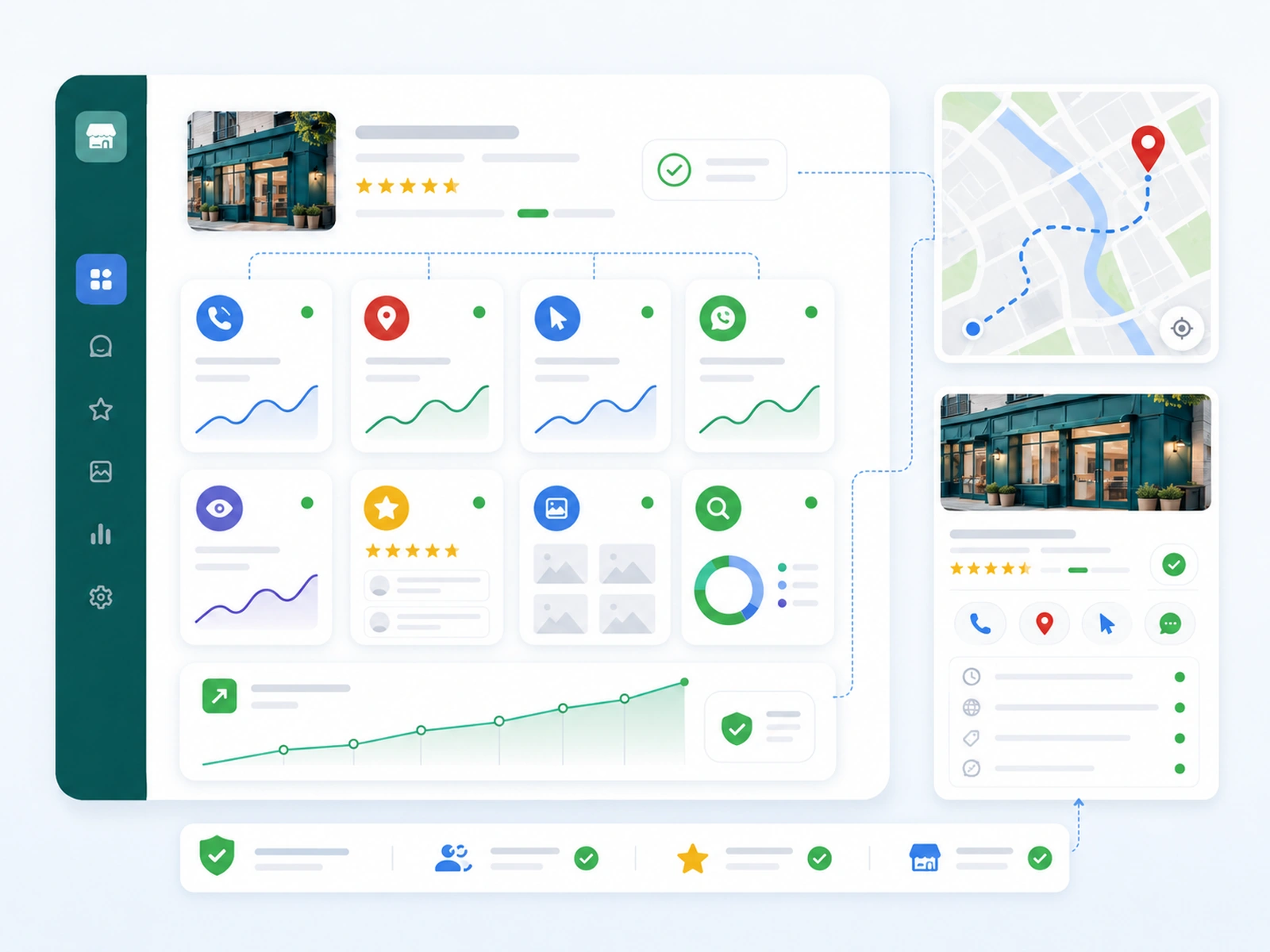 Ilustração mostrando acompanhamento de chamadas, rotas, cliques no site e contatos gerados a partir do Perfil da Empresa no Google.